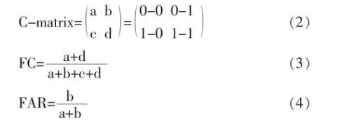 室溫條件下pH、aw及鹽分對(duì)腐敗希瓦氏菌生長(zhǎng)概率的交互影響（一）